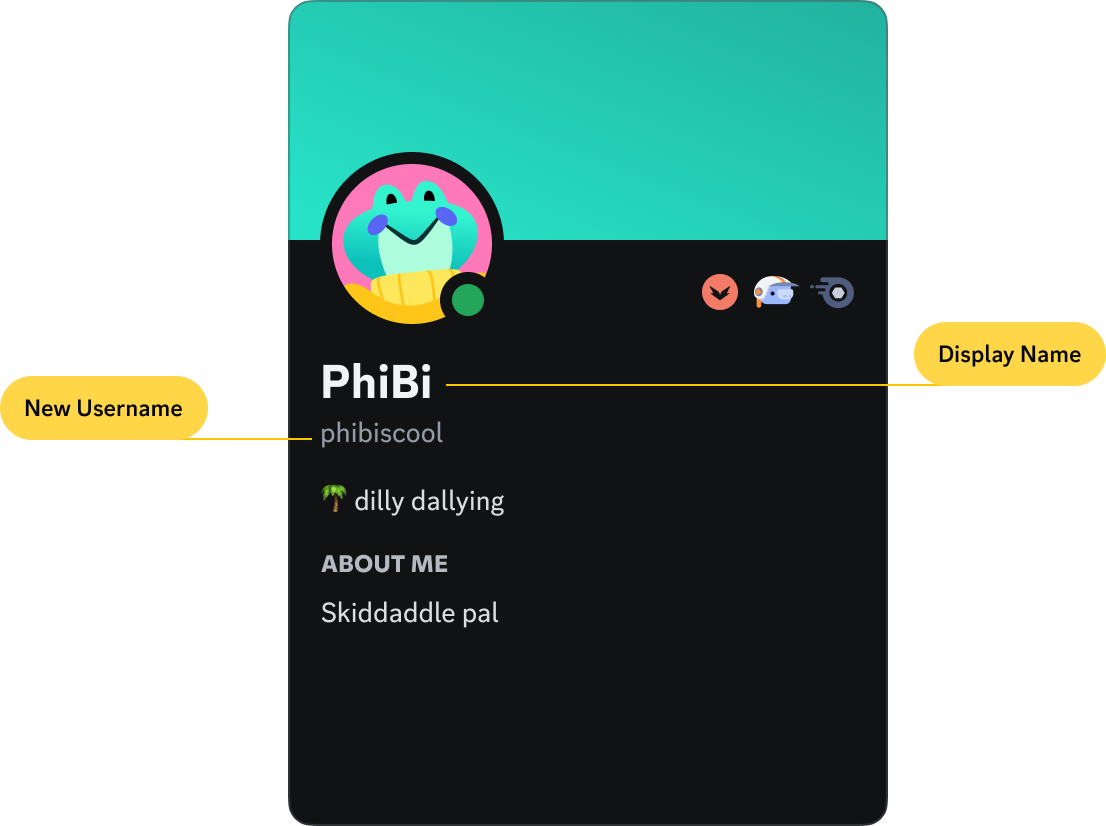 Discord Username